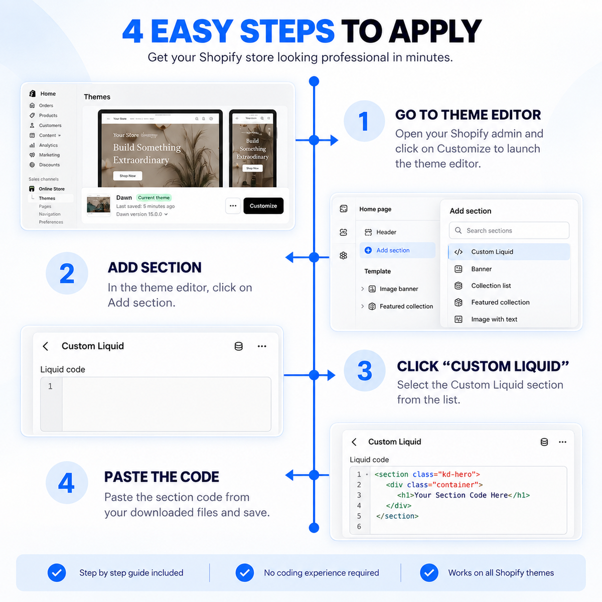 Ready-to-Use Shopify Liquid Sections ready to copy, customize & use.